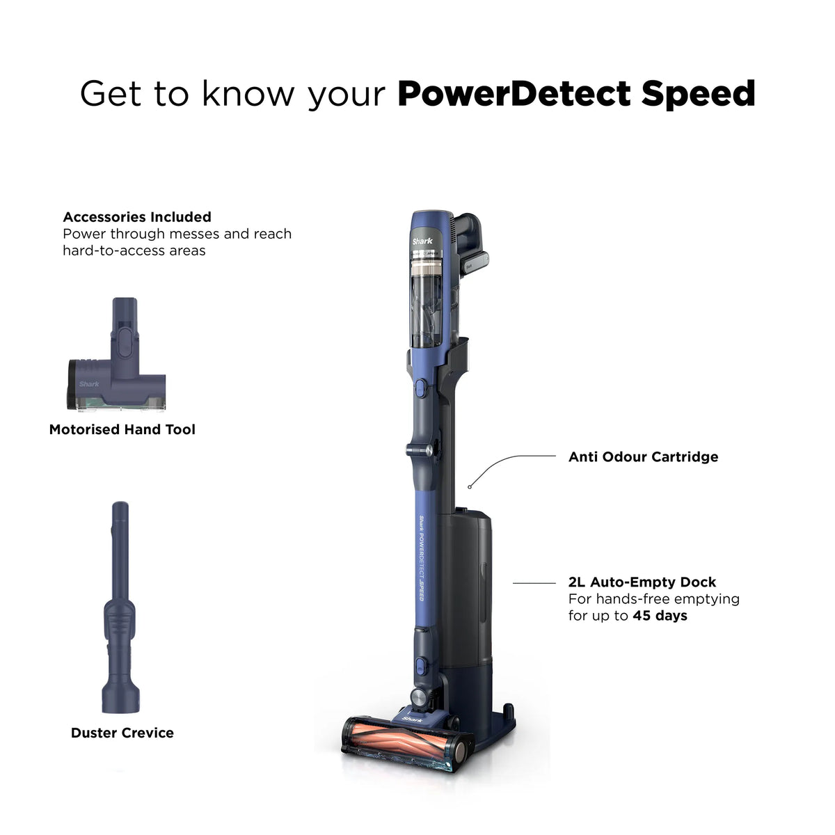 Shark PowerDetect Speed Clean & Empty