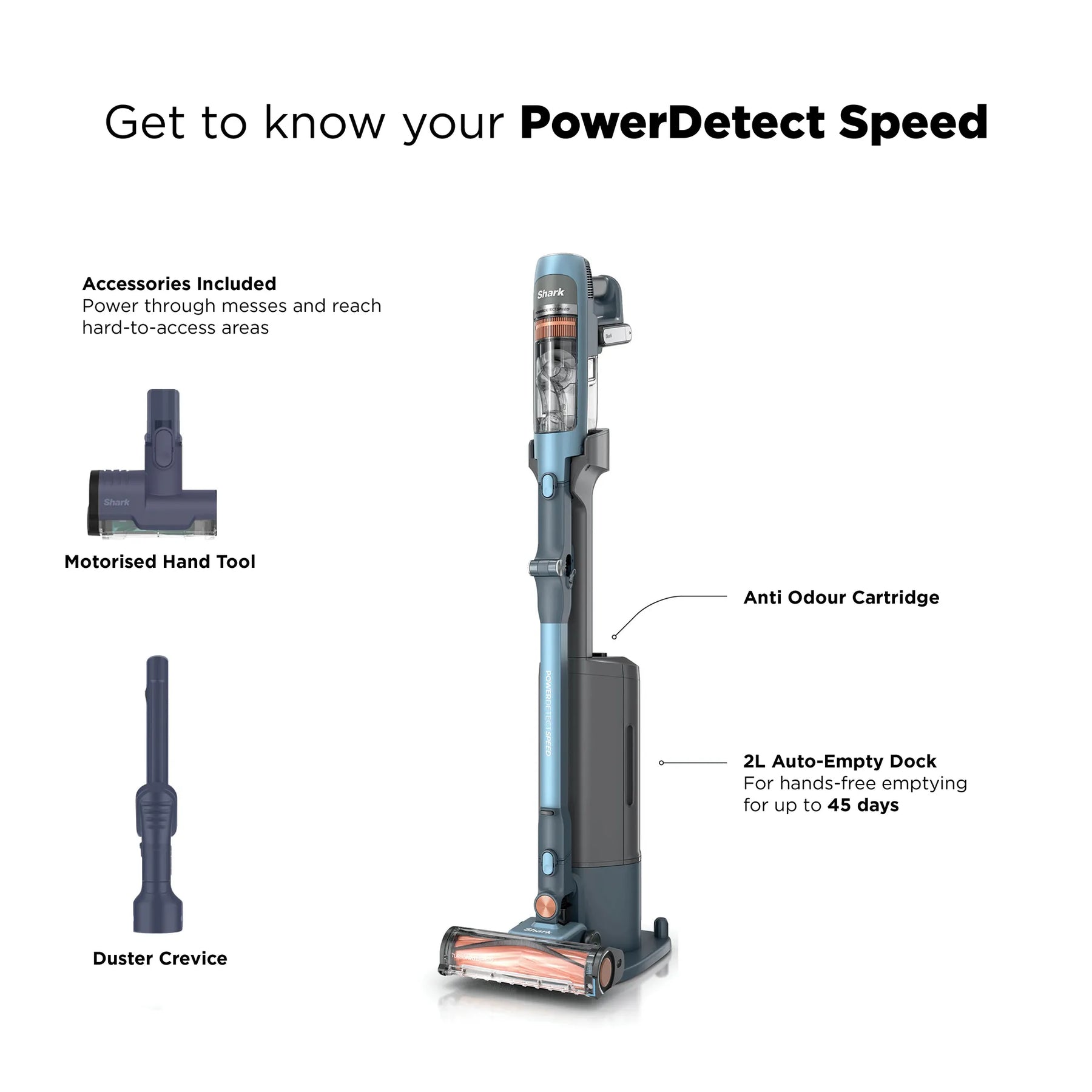 Shark PowerDetect Speed Clean & Empty