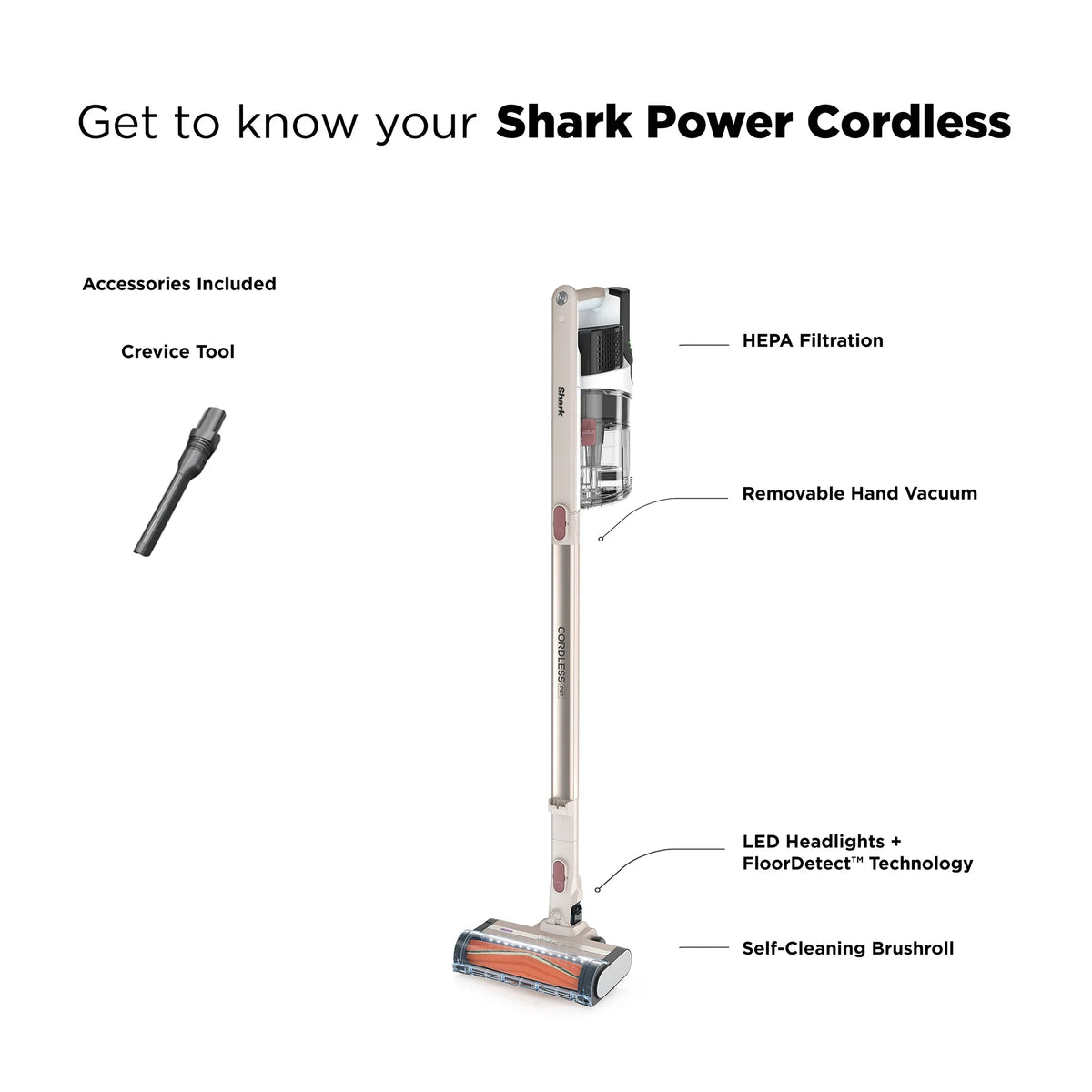 Shark Power Cordless